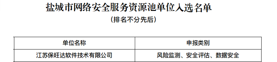 尊龙凯时入选盐都会网络清静服务资源池单位，手艺实力再获一定